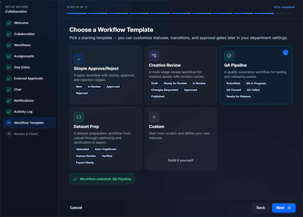 Selected workflow template
